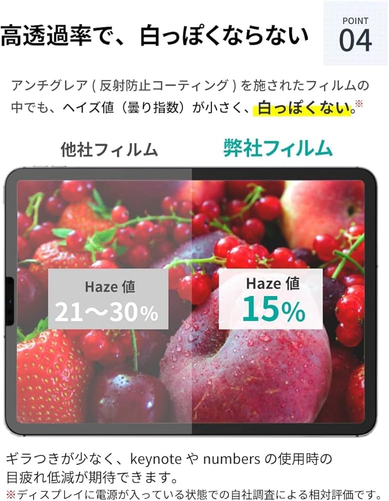 Amazon | 【2枚セット】For Onyx BOOX Palma 液晶保護フィルム
